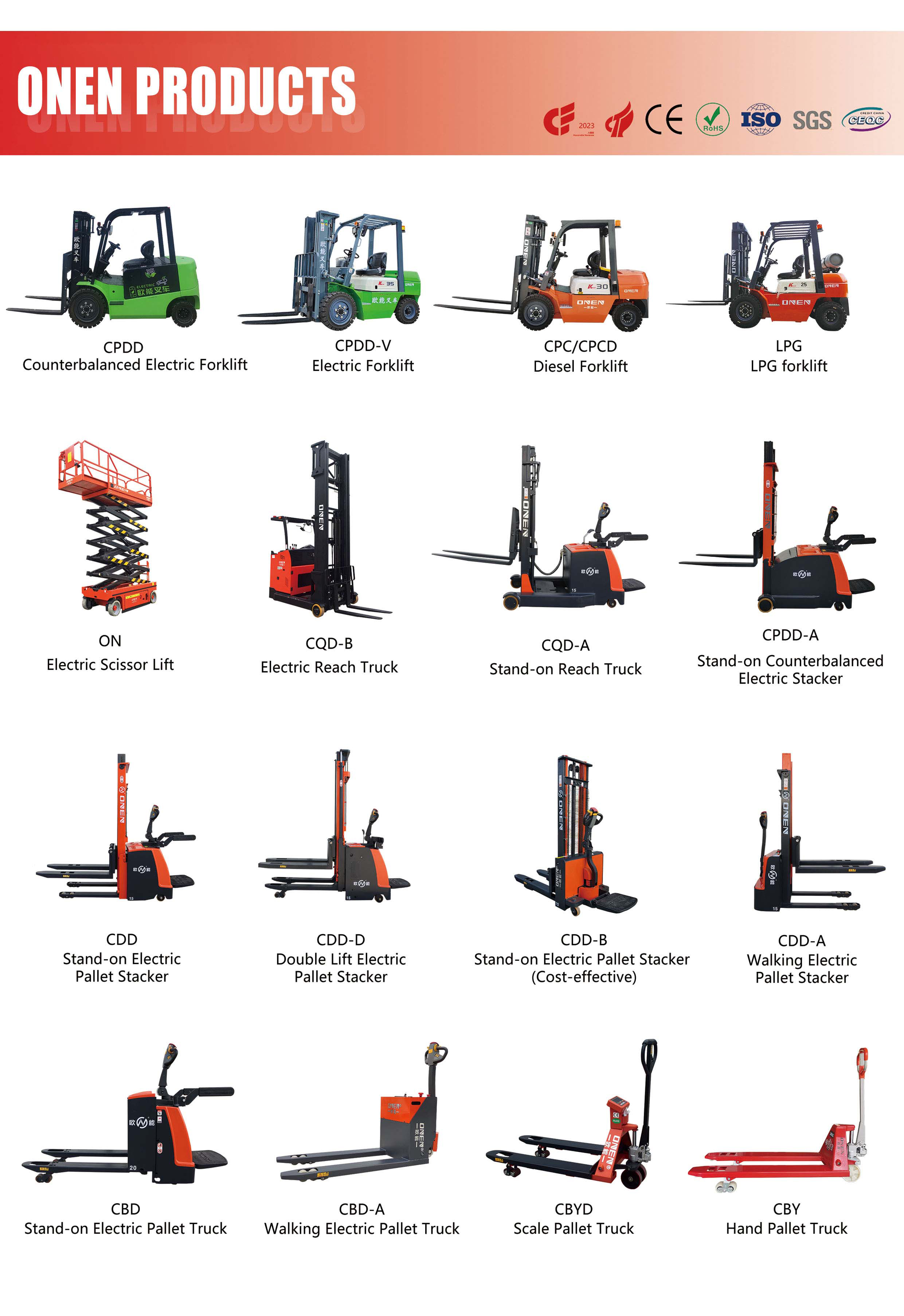 Move Aerial Working Platform