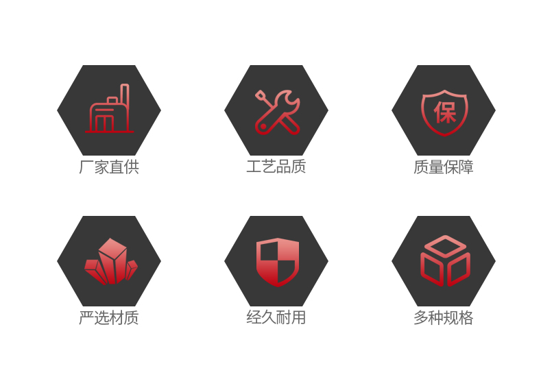 03-6个分点