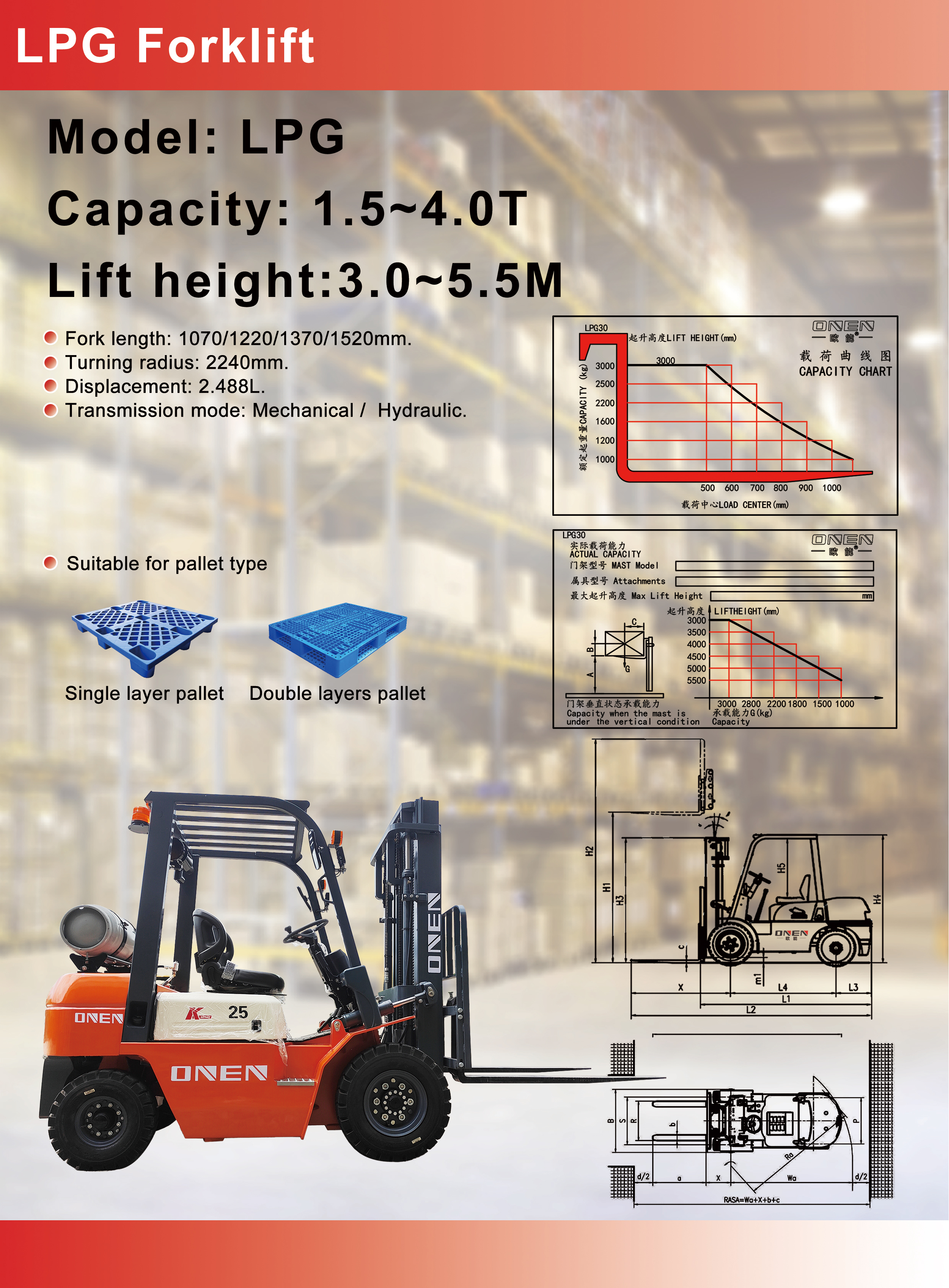 LPG Diesel Forklift