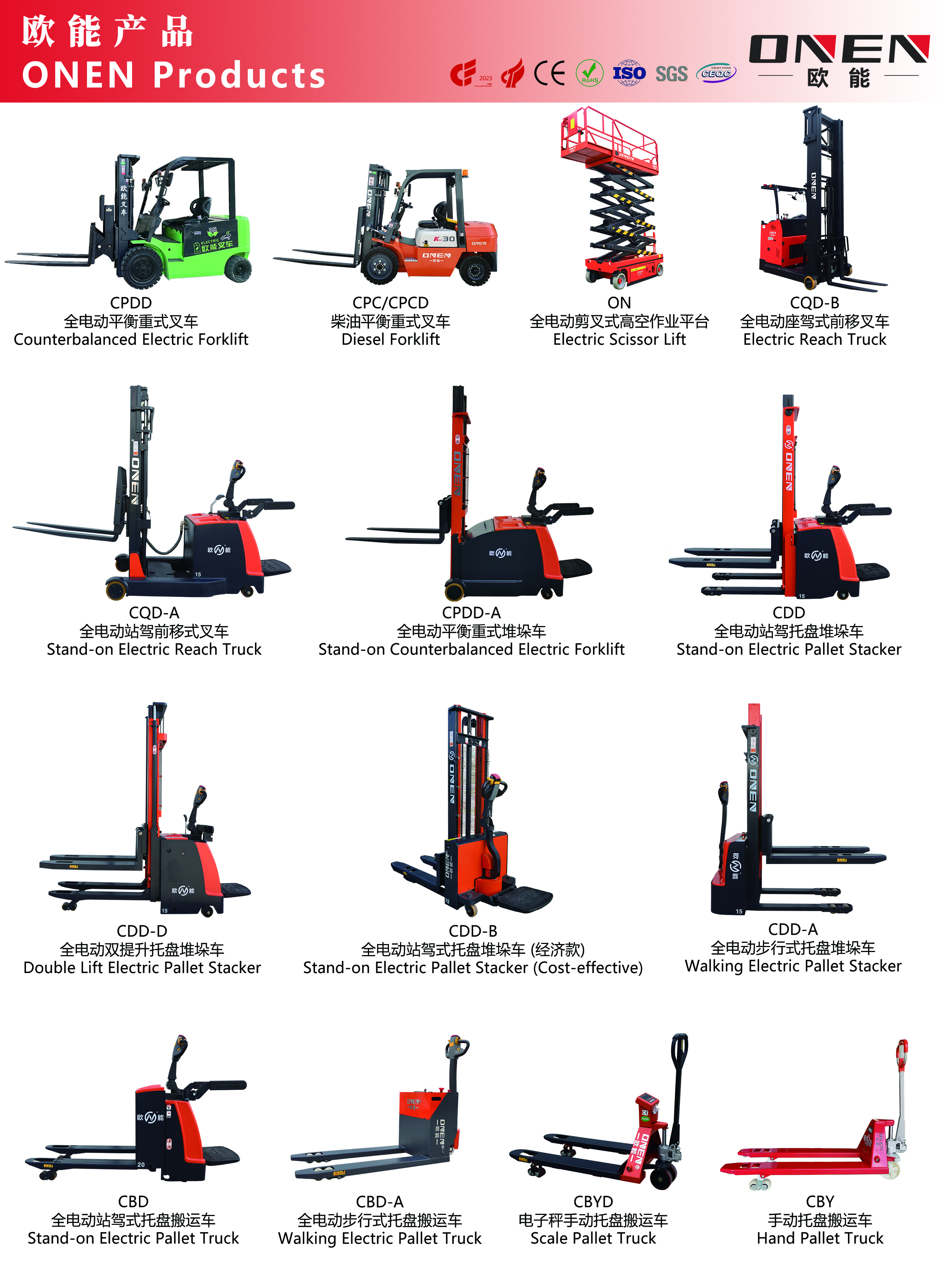 Electric Forklift