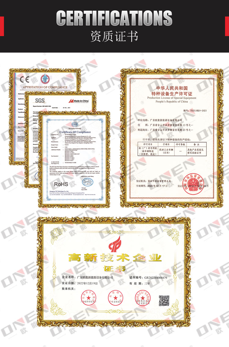 ONEN factory certifications