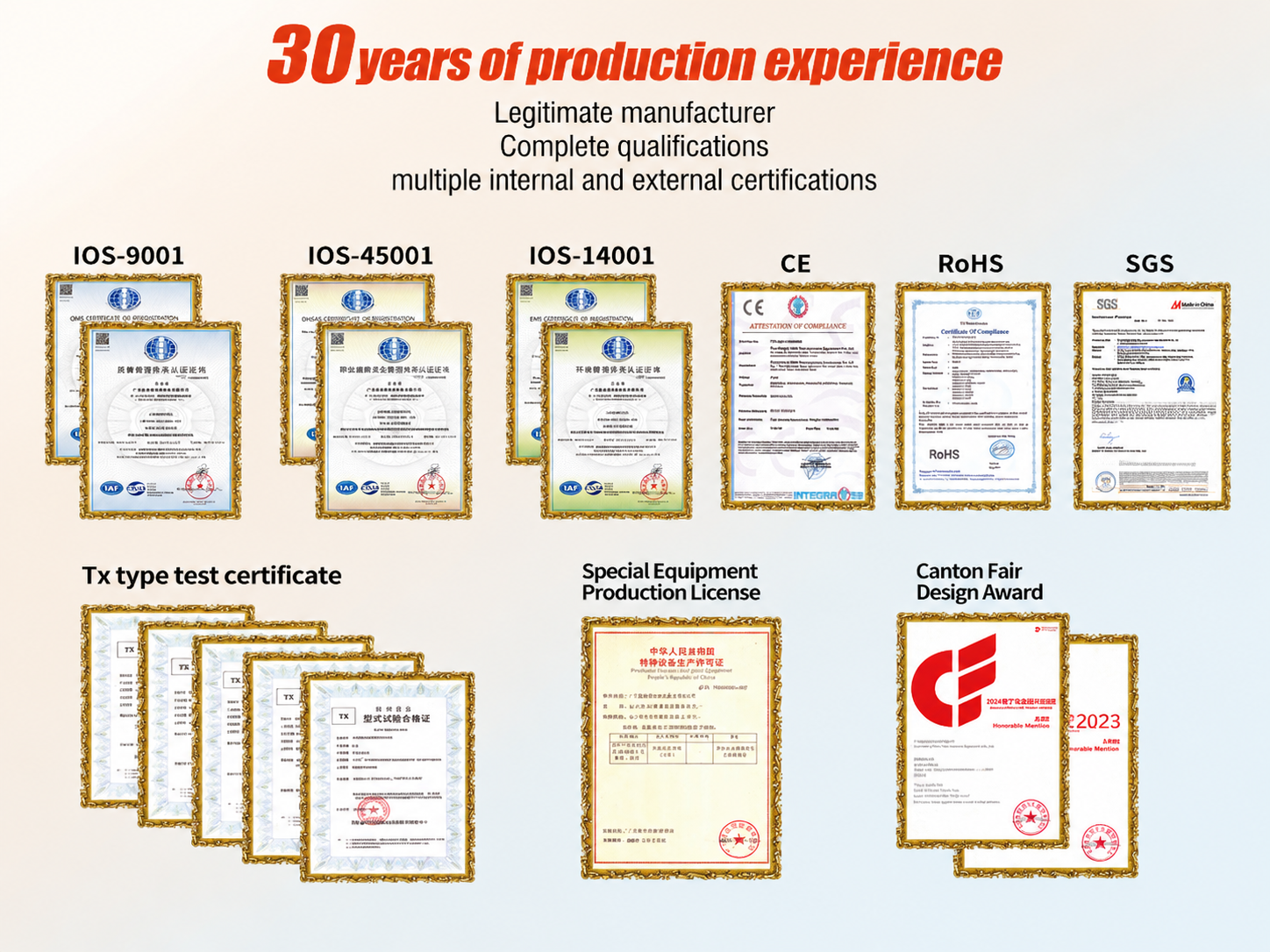 30年生产经验资质认证展示.png
